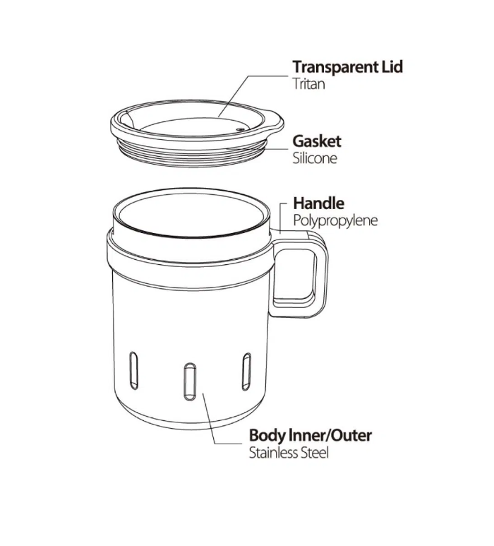 ماگ دوجداره 350 میلی لیتر سانتکو مدل KEMI