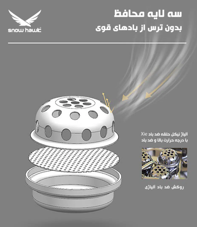 سرشعله سه مشعل شلنگ دار اسنوهاک مدل SN.B19