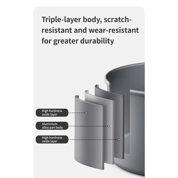 ست ظروف آلومینیوم 2-4 نفره نیچرهایک | CNK2450CF010